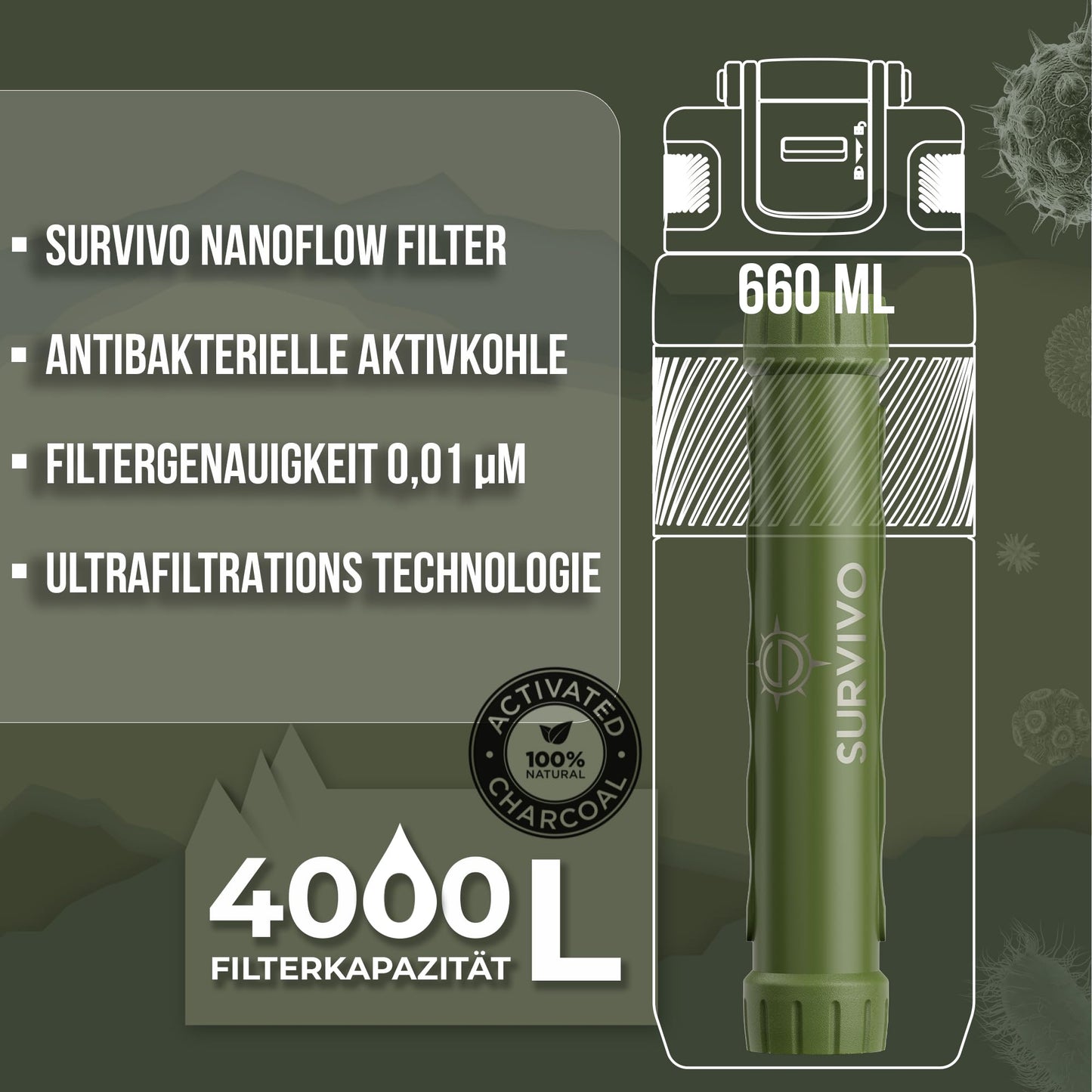 SURVIVO® Outdoor Wasserfilter Flasche