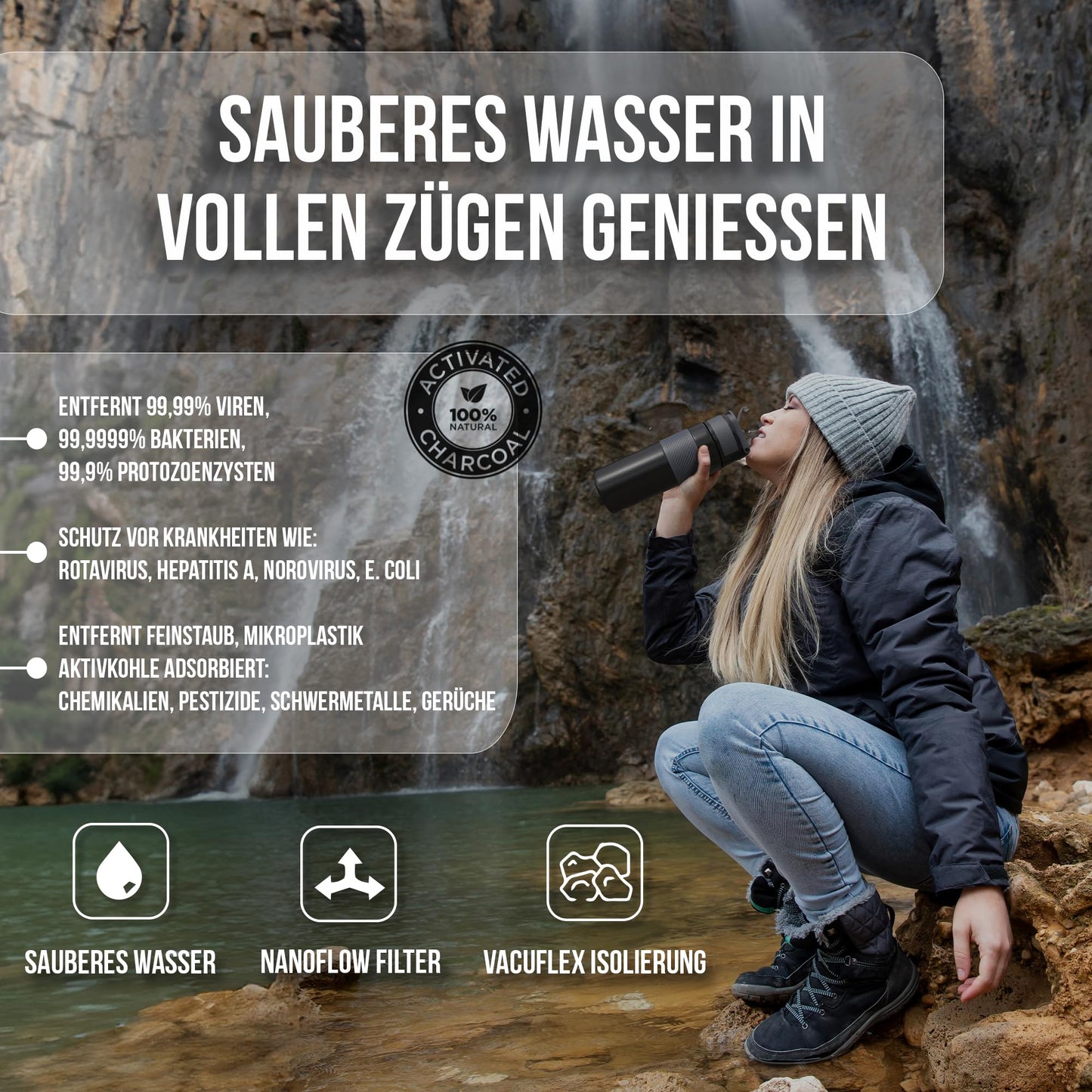 SURVIVO® Outdoor Wasserfilter Flasche