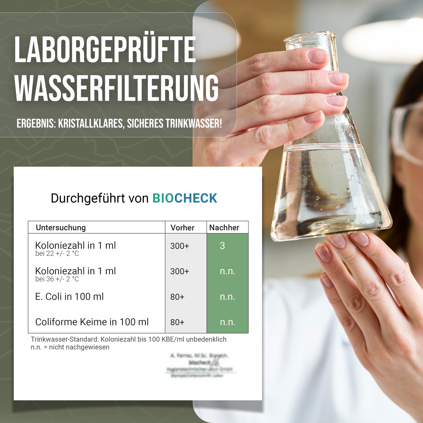 SURVIVO® Outdoor Wasserfilter Flasche